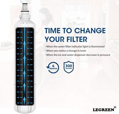 Sostituzione del carbone attivo per la depurazione dell'acqua frigorifera SUB-ZER 4204490