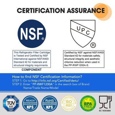 Sostituzione del filtro dell'acqua del frigorifero XWFE / XWF 0W Potenza 0,5 gpm Flusso 1,98 Lpm